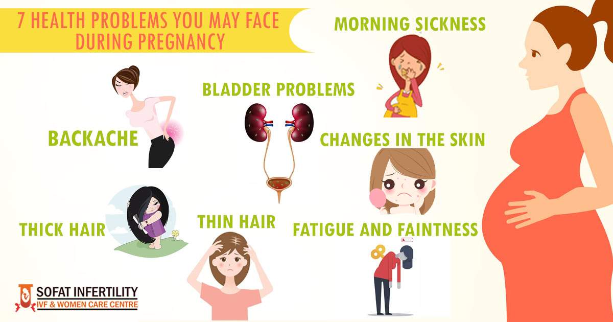 7 Health Problems You May Face During Pregnancy 1