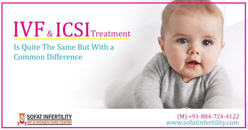 IVF and ICSI treatment