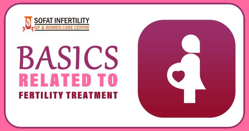 Basics related to fertility treatment