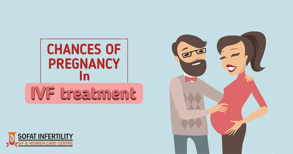 chances of success of pregnancy with the IVF treatment