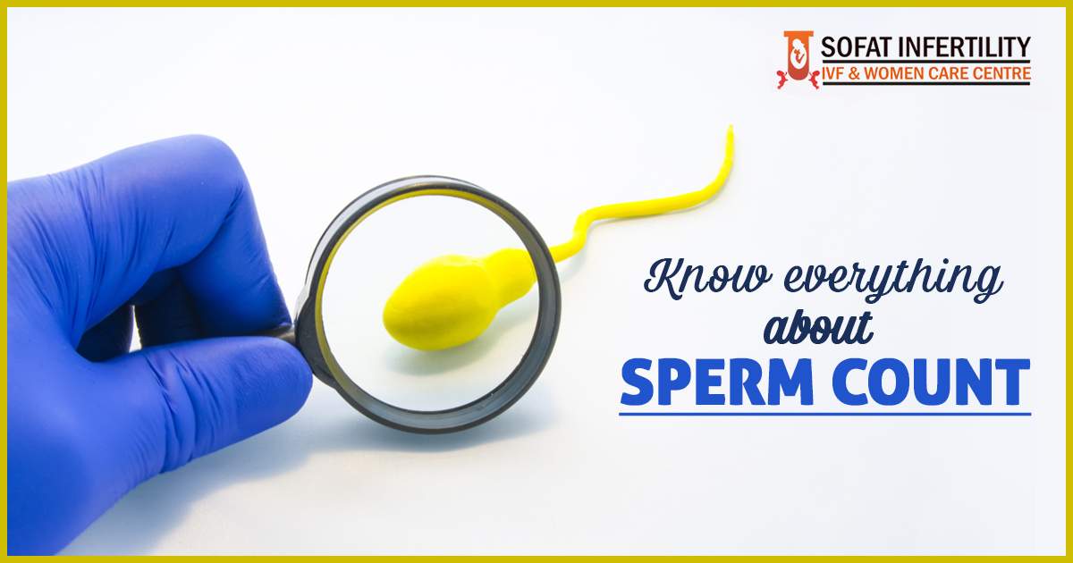 Guide On How To Analyze The Sperm Report For Male Infertility Dr Sumita Sofat Ivf Hospital Blog 