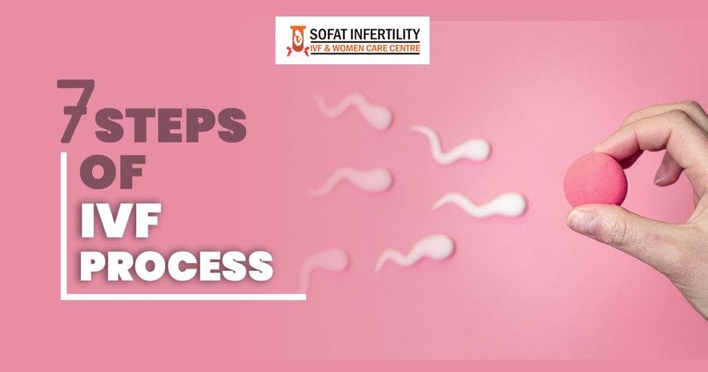 7 Steps Of Test tube baby Procedure