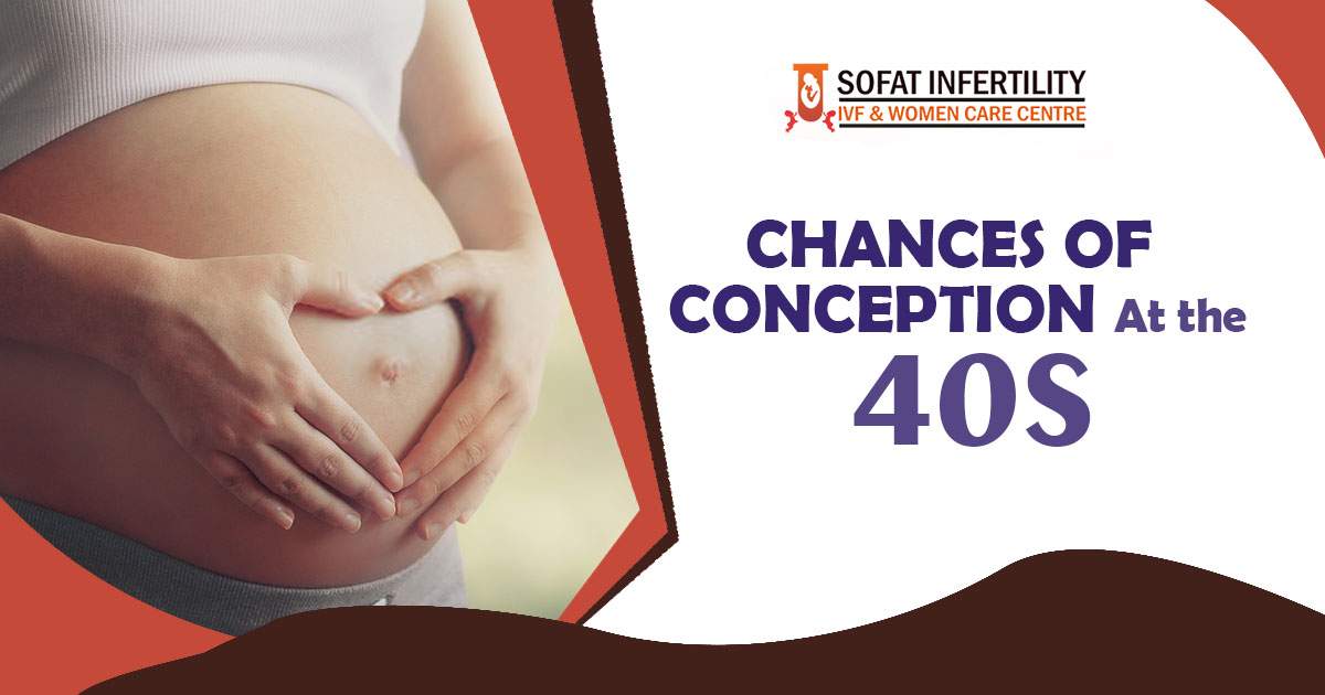 Chances of conception at the 40s