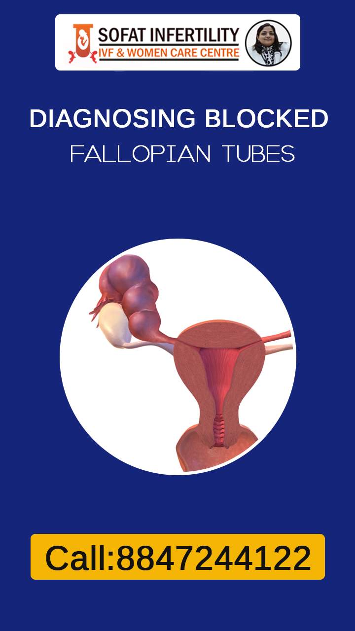 diagnosing-blocked-fallopian-tube